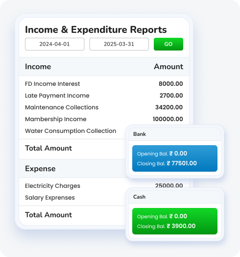 Income & Expenditure Reports