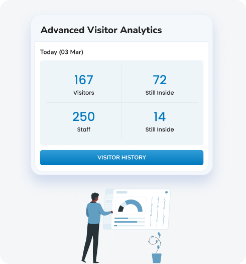 Advanced Visitor Analytics